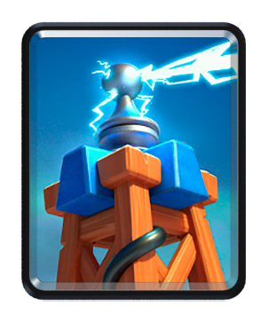 Control Deck Mastery: Defensive Dominance and Counter-Pushes