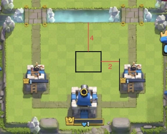 Diagram showing optimal defensive building placement in the center of the arena